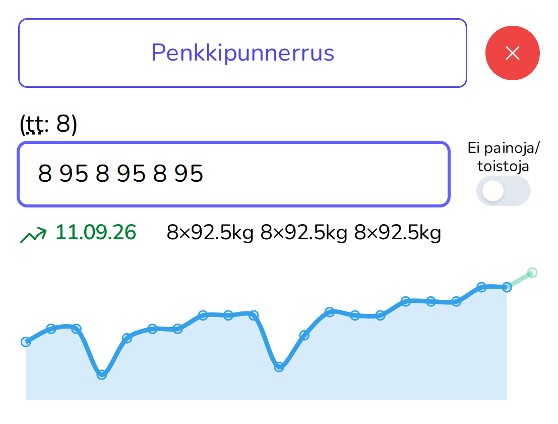 Jokaisella liikkeellä oma historia
